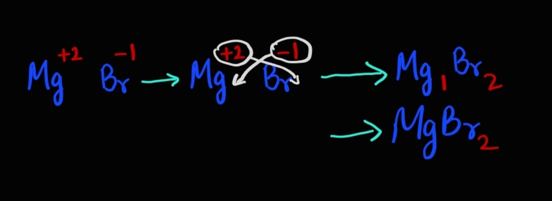 image_14_chem