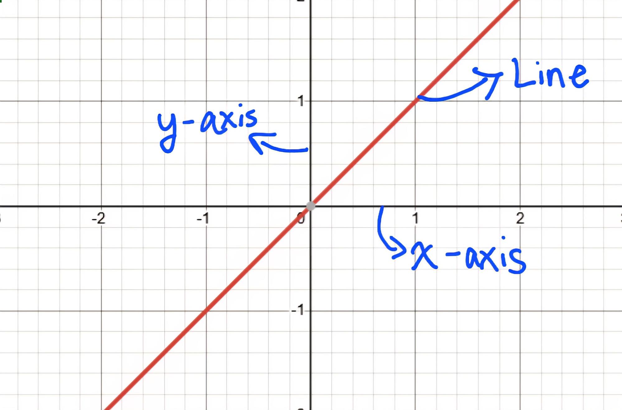 image_1_calc