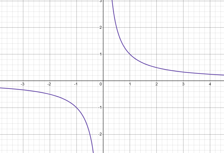 image_7_calc